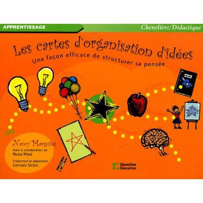 Nancy Margulies Les Cartes D'Organisation D'Idées : Une Façon Efficace De Structurer Sa Pensée - Publicité Nancy Margulies Les Cartes D'Organisation D'Idées : Une Façon Efficace De Structurer Sa Pensée - Publicité