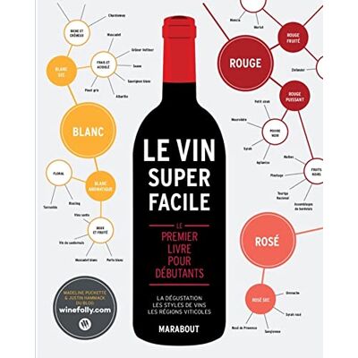 Madeline Puckette Le Vin Super Facile : Le Premier Livre Pour Débutants : La Dégustation, Les Styles De Vins, Les Régions Viticoles - Publicité Madeline Puckette Le Vin Super Facile : Le Premier Livre Pour Débutants : La Dégustation, Les Styles De Vins, Les Régions Viticoles - Publicité