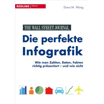 Wong, Donna M. Die Perfekte Infografik: Wie Man Zahlen, Daten, Fakten Richtig Präsentiert - Und Wie Nicht - Publicité Wong, Donna M. Die Perfekte Infografik: Wie Man Zahlen, Daten, Fakten Richtig Präsentiert - Und Wie Nicht - Publicité