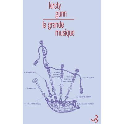 Kirsty Gunn La Grande Musique : Papiers Choisis - Publicité Kirsty Gunn La Grande Musique : Papiers Choisis - Publicité