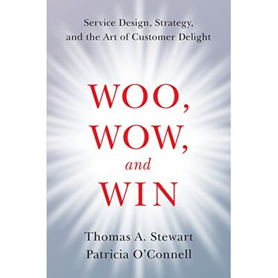 Stewart, Thomas A. Woo, Wow, And Win: Service Design, Strategy, And The Art Of Customer Delight - Publicité Stewart, Thomas A. Woo, Wow, And Win: Service Design, Strategy, And The Art Of Customer Delight - Publicité