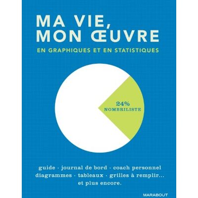 Marabout Ma Vie, Mon Oeuvre : En Graphiques Et En Statistiques - Publicité Marabout Ma Vie, Mon Oeuvre : En Graphiques Et En Statistiques - Publicité
