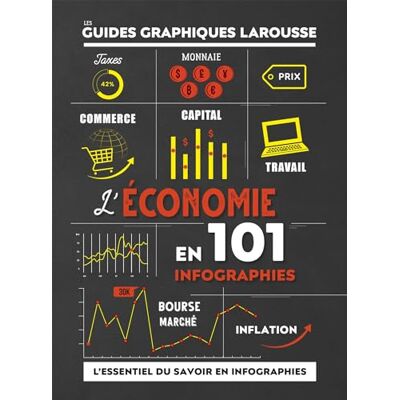 Collectif L'Économie En 101 Infographies - Publicité Collectif L'Économie En 101 Infographies - Publicité
