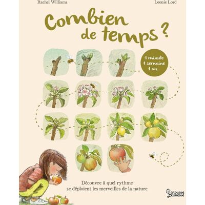 Rachel Williams Combien De Temps ? : Découvre À Quel Rythme Se Déploient Les Merveilles De La Nature - Publicité Rachel Williams Combien De Temps ? : Découvre À Quel Rythme Se Déploient Les Merveilles De La Nature - Publicité
