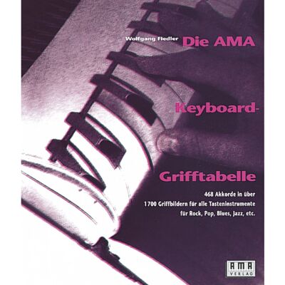 Wolfgang Fiedler Die Ama-Keyboard-Grifftabelle: 468 Akkorde In Über 1700 Griffbildern Für Alle Tasteninstrumente Für Rock, Pop, Blues, Jazz, Etc - Publicité Wolfgang Fiedler Die Ama-Keyboard-Grifftabelle: 468 Akkorde In Über 1700 Griffbildern Für Alle Tasteninstrumente Für Rock, Pop, Blues, Jazz, Etc - Publicité