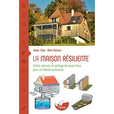 Didier Flipo La Maison Résiliente : Pistes, Astuces Et Partage De Savoir-Faire Pour Un Habitat Autonome - Publicité Didier Flipo La Maison Résiliente : Pistes, Astuces Et Partage De Savoir-Faire Pour Un Habitat Autonome - Publicité
