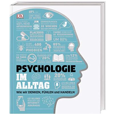 Jo Hemmings Psychologie Im Alltag: Wie Wir Denken, Fühlen Und Handeln - Publicité Jo Hemmings Psychologie Im Alltag: Wie Wir Denken, Fühlen Und Handeln - Publicité