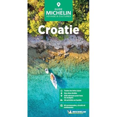 Michelin Croatie - Publicité Michelin Croatie - Publicité