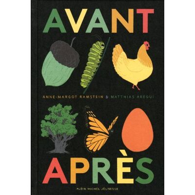 Avant-Après - Publicité Avant-Après - Publicité