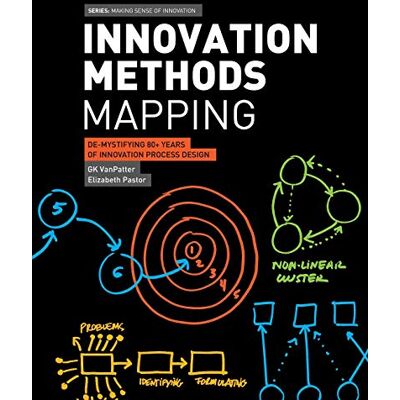 GK VanPatter Innovation Methods Mapping: De-Mystifying 80+ Years Of Innovation Process Design - Publicité GK VanPatter Innovation Methods Mapping: De-Mystifying 80+ Years Of Innovation Process Design - Publicité
