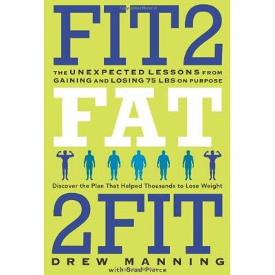 Drew Manning Fit2fat2fit - Publicité Drew Manning Fit2fat2fit - Publicité