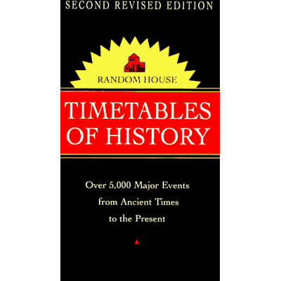 Random House Inactive Returns Random House Timetables Of History: Second Revised Edition (Random House Vest Pocket) - Publicité Random House Inactive Returns Random House Timetables Of History: Second Revised Edition (Random House Vest Pocket) - Publicité