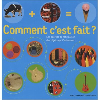 Gallimard Jeunesse Comment C'Est Fait ? : Les Secrets De Fabrication Des Objets Qui T'Entourent - Publicité Gallimard Jeunesse Comment C'Est Fait ? : Les Secrets De Fabrication Des Objets Qui T'Entourent - Publicité