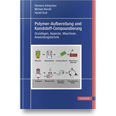 Klemens Kohlgrüber Polymer-Aufbereitung Und Kunststoff-Compoundierung: Grundlagen, Apparate, Maschinen, Anwendungstechnik - Publicité Klemens Kohlgrüber Polymer-Aufbereitung Und Kunststoff-Compoundierung: Grundlagen, Apparate, Maschinen, Anwendungstechnik - Publicité