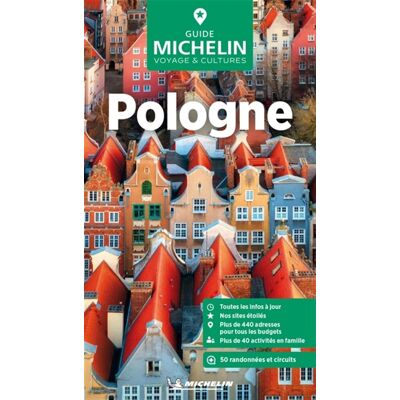 Pologne - Publicité Pologne - Publicité