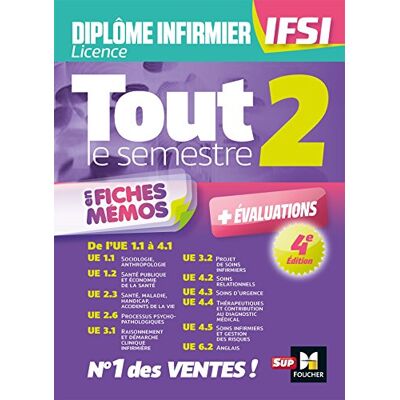 Collectif Diplôme Infirmier Licence Ifsi, Tout Le Semestre 2 En Fiches Mémos : De L'Ue 1.1 À 4.1 - Publicité Collectif Diplôme Infirmier Licence Ifsi, Tout Le Semestre 2 En Fiches Mémos : De L'Ue 1.1 À 4.1 - Publicité