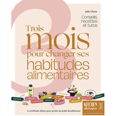 Julie Chenu 3 Mois Pour Changer Ses Habitudes Alimentaires : Recettes, Conseils Et Tutos : La Méthode Ultime Pour Perdre Du Poids Durablement - Publicité Julie Chenu 3 Mois Pour Changer Ses Habitudes Alimentaires : Recettes, Conseils Et Tutos : La Méthode Ultime Pour Perdre Du Poids Durablement - Publicité