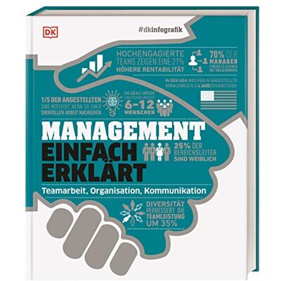 Philippa Anderson #dkinfografik. Management Einfach Erklärt: Teamarbeit, Organisation, Kommunikation - Publicité Philippa Anderson #dkinfografik. Management Einfach Erklärt: Teamarbeit, Organisation, Kommunikation - Publicité