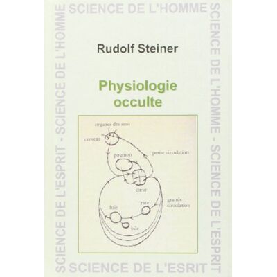 Steiner La Physiologie Occulte - Publicité Steiner La Physiologie Occulte - Publicité