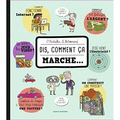 Dis, Comment Ça Marche... Publicité Dis, Comment Ça Marche... Publicité