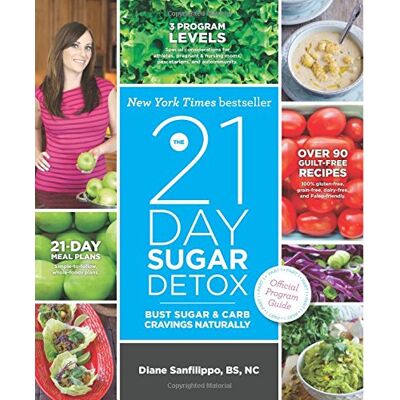 Diane Sanfilippo BS NC The 21-Day Sugar Detox: Bust Sugar & Carb Cravings Naturally - Publicité Diane Sanfilippo BS NC The 21-Day Sugar Detox: Bust Sugar & Carb Cravings Naturally - Publicité