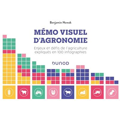 Benjamin Nowak Mémo Visuel D'Agronomie : Enjeux Et Défis De L'Agriculture Expliqués En 100 Infographies - Publicité Benjamin Nowak Mémo Visuel D'Agronomie : Enjeux Et Défis De L'Agriculture Expliqués En 100 Infographies - Publicité
