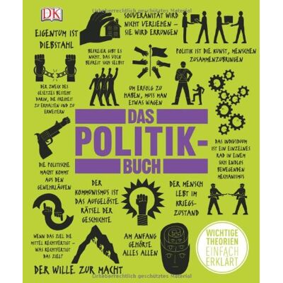 Various Das Politikbuch: Wichtige Theorien Einfach Erklärt - Publicité Various Das Politikbuch: Wichtige Theorien Einfach Erklärt - Publicité