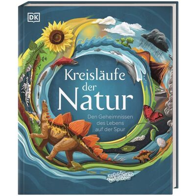 Kreisläufe Der Natur - Publicité Kreisläufe Der Natur - Publicité