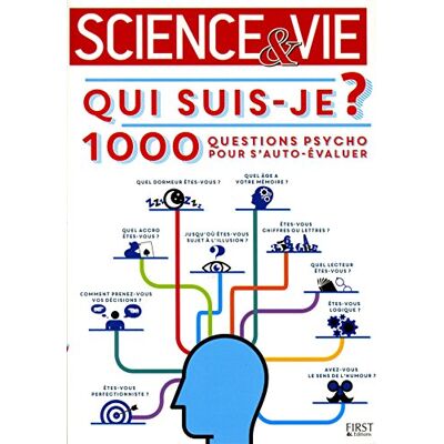 First Qui Suis-Je ? : 1.000 Questions Psycho Pour S'Auto-Évaluer - Publicité First Qui Suis-Je ? : 1.000 Questions Psycho Pour S'Auto-Évaluer - Publicité