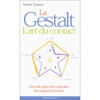 Serge Ginger La Gestalt, L'Art Du Contact - Publicité Serge Ginger La Gestalt, L'Art Du Contact - Publicité