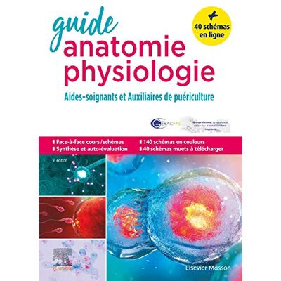 Michel Joubard Guide Anatomie Et Physiologie Pour Les As Et Ap : Aides-Soignants Et Auxiliaires De Puériculture : La Référence - Publicité Michel Joubard Guide Anatomie Et Physiologie Pour Les As Et Ap : Aides-Soignants Et Auxiliaires De Puériculture : La Référence - Publicité