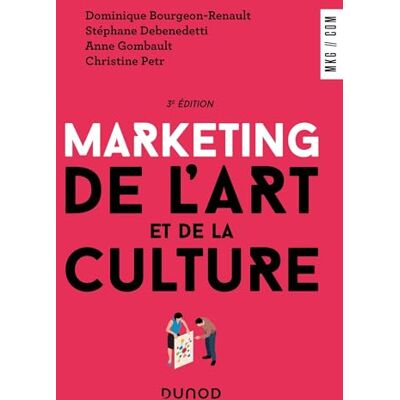 Dominique Bourgeon-Renault Marketing De L'Art Et De La Culture - Publicité Dominique Bourgeon-Renault Marketing De L'Art Et De La Culture - Publicité