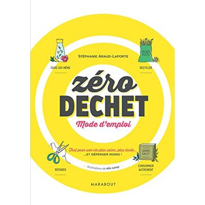 Moins Gaspiller C'Est Pas Sorcier ! - Publicité Moins Gaspiller C'Est Pas Sorcier ! - Publicité