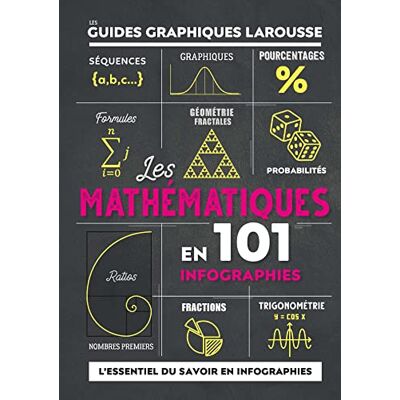Karl Warsi Les Mathématiques En 101 Infographies - Publicité Karl Warsi Les Mathématiques En 101 Infographies - Publicité