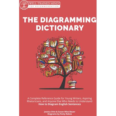 Bauer, Susan Wise The Diagramming Dictionary: A Complete Reference Tool For Young Writers, Aspiring Rhetoricians, And Anyone Else Who Needs To Understand How English Works (Grammar For The Well-Trained Mind, Band 0) - Publicité Bauer, Susan Wise The Diagramming Dictionary: A Complete Reference Tool For Young Writers, Aspiring Rhetoricians, And Anyone Else Who Needs To Understand How English Works (Grammar For The Well-Trained Mind, Band 0) - Publicité