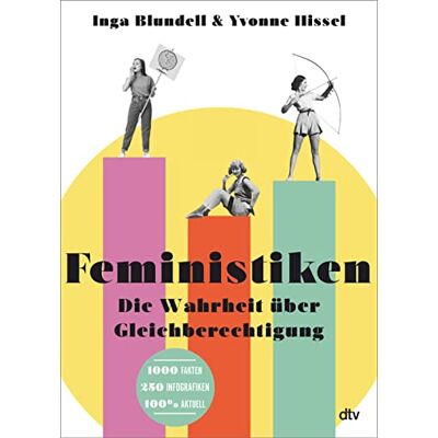 Inga Blundell Feministiken: Die Wahrheit Über Gleichberechtigung - Publicité Inga Blundell Feministiken: Die Wahrheit Über Gleichberechtigung - Publicité