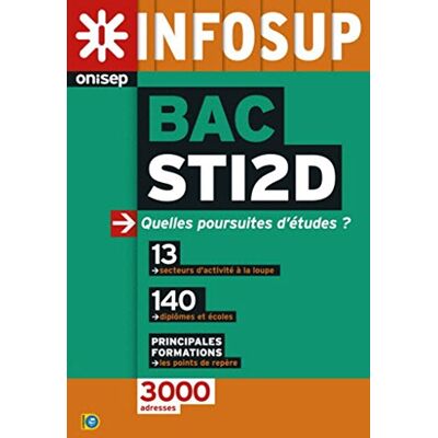 Collectif Bac Sti2d : Quelles Poursuites D'Études ? - Publicité Collectif Bac Sti2d : Quelles Poursuites D'Études ? - Publicité