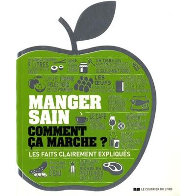 Manger Sain, Comment Ça Marche ? : Les Faits Clairement Expliqués - Publicité Manger Sain, Comment Ça Marche ? : Les Faits Clairement Expliqués - Publicité