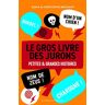 Christophe Brichant Jurons, Onomaées & Interjections: Petites Et Grandes Histoires