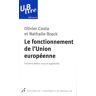 Le Fonctionnement De L'Union Européenne