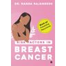 Dr. Nanda Rajaneesh Risk Factors In Breast Cancer: Work On Preventing Recurrence