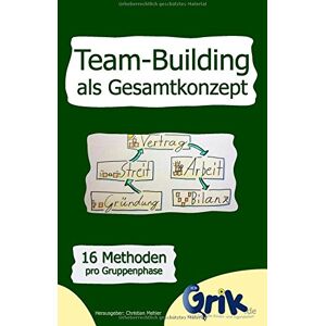 Christian Mehler Team-Building Als Gesamtkonzept: 16 Methoden Pro Gruppenphase, Um