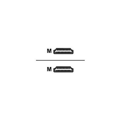 Câble HDMI MCL Samar MCL - Haute Vitesse Ethernet 0,5m - Publicité Câble HDMI MCL Samar MCL - Haute Vitesse Ethernet 0,5m - Publicité