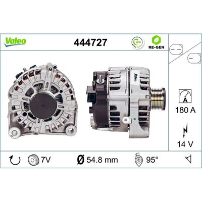 Alternateur VALEO 444727 - 14V 180A pour BMW X5, X6, Série 5 - Publicité Alternateur VALEO 444727 - 14V 180A pour BMW X5, X6, Série 5 - Publicité