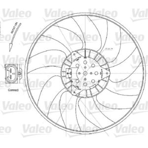 Valeo Ventilateur, refroidissement du moteur VALEO 696028
