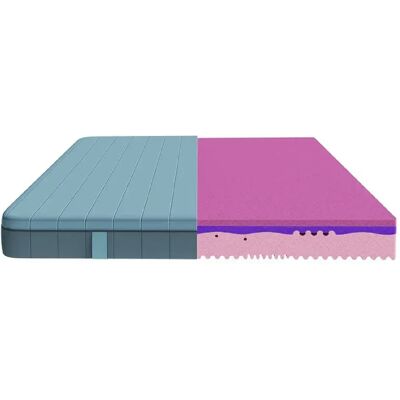 Cecotec Matelas Flow Genuine 140x190 White / Grey One Size - Publicité Cecotec Matelas Flow Genuine 140x190 White / Grey One Size - Publicité