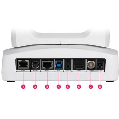 Aver Webcam Tr211b Full Hd Black One Size unisex - Publicité Aver Webcam Tr211b Full Hd Black One Size unisex - Publicité