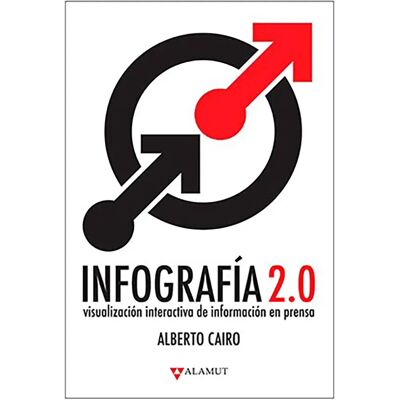 Dirac Dist Bande Dessinée Infografia 2.0 Visualizacion Interactiva De Informacion De Prensa Spanish Multicolor One Size unisex - Publicité Dirac Dist Bande Dessinée Infografia 2.0 Visualizacion Interactiva De Informacion De Prensa Spanish Multicolor One Size unisex - Publicité