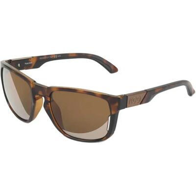 Koo Lunettes De Soleil California - Publicité Koo Lunettes De Soleil California - Publicité