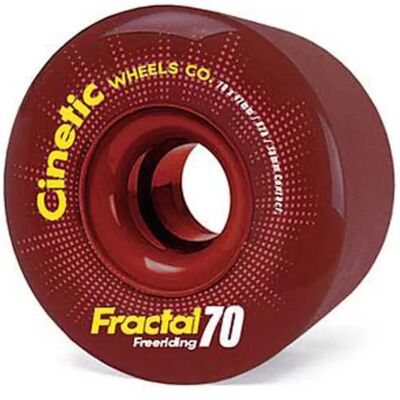 Cinetic 82a Roues pour Patins - Skates wheels - Publicité Cinetic 82a Roues pour Patins - Skates wheels - Publicité